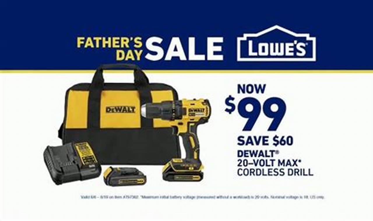 Lowes Father's Day Sale 2024