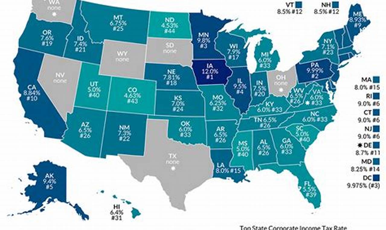 Lowest Income Tax States 2024