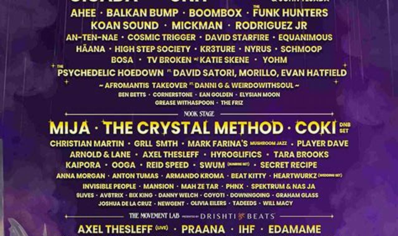 Lucidity Festival 2024 Schedule