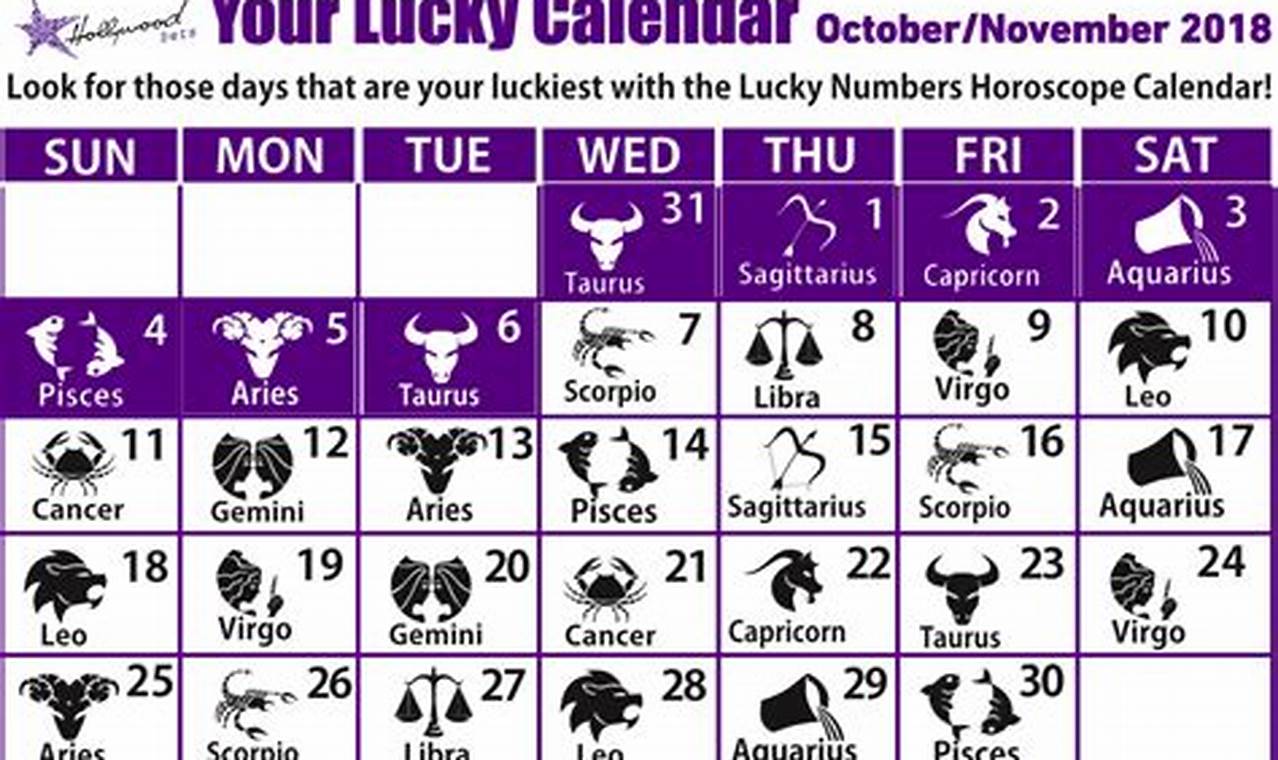 Lucky Days For Capricorn In January 2024