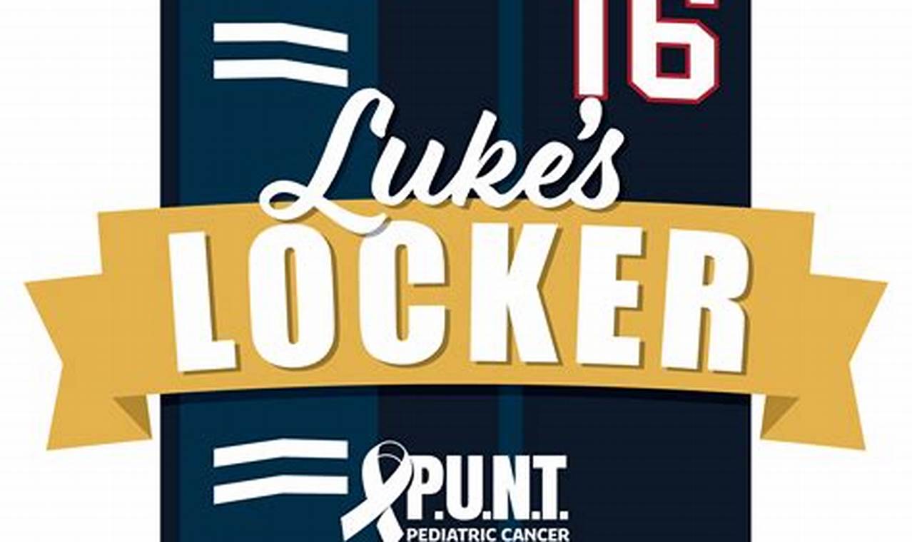 Luke's Locker All Comers Meet 2024
