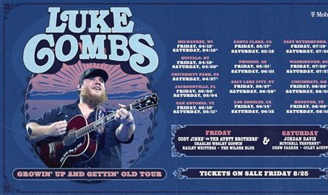 Luke Combs Tour 2024 Buffalo India