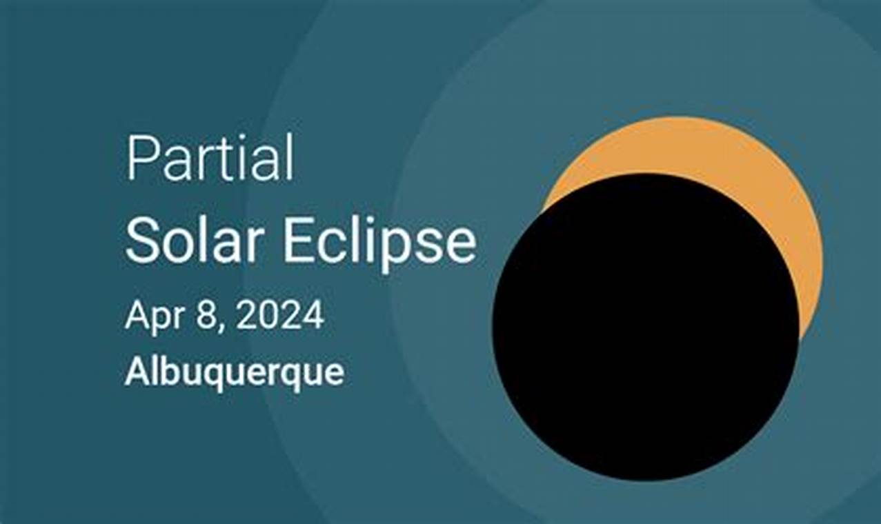 Lunar Eclipse 2024 Albuquerque