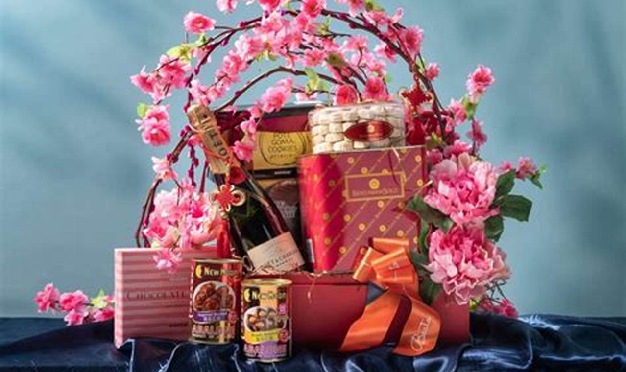 Lunar New Year 2024 Gifts