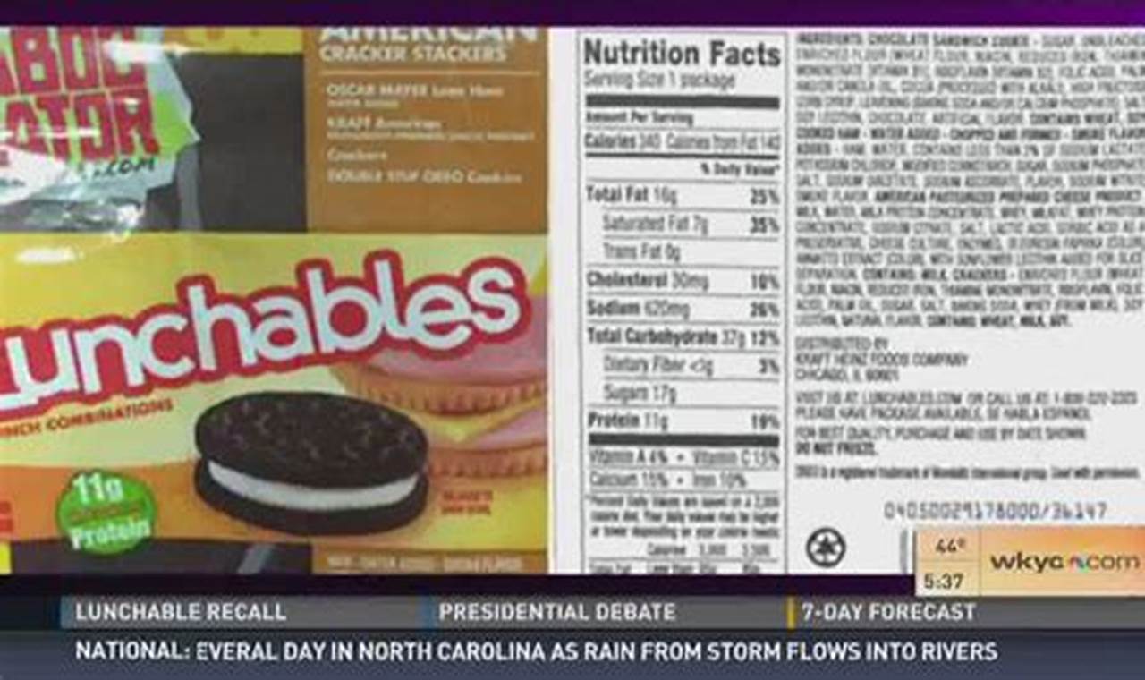 Lunchable Recall 2024 Listing
