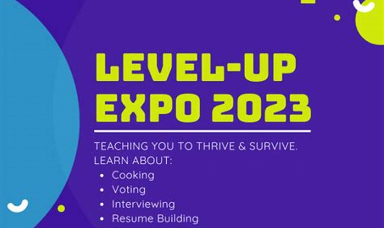 Lvl Up Expo 2024 Schedule