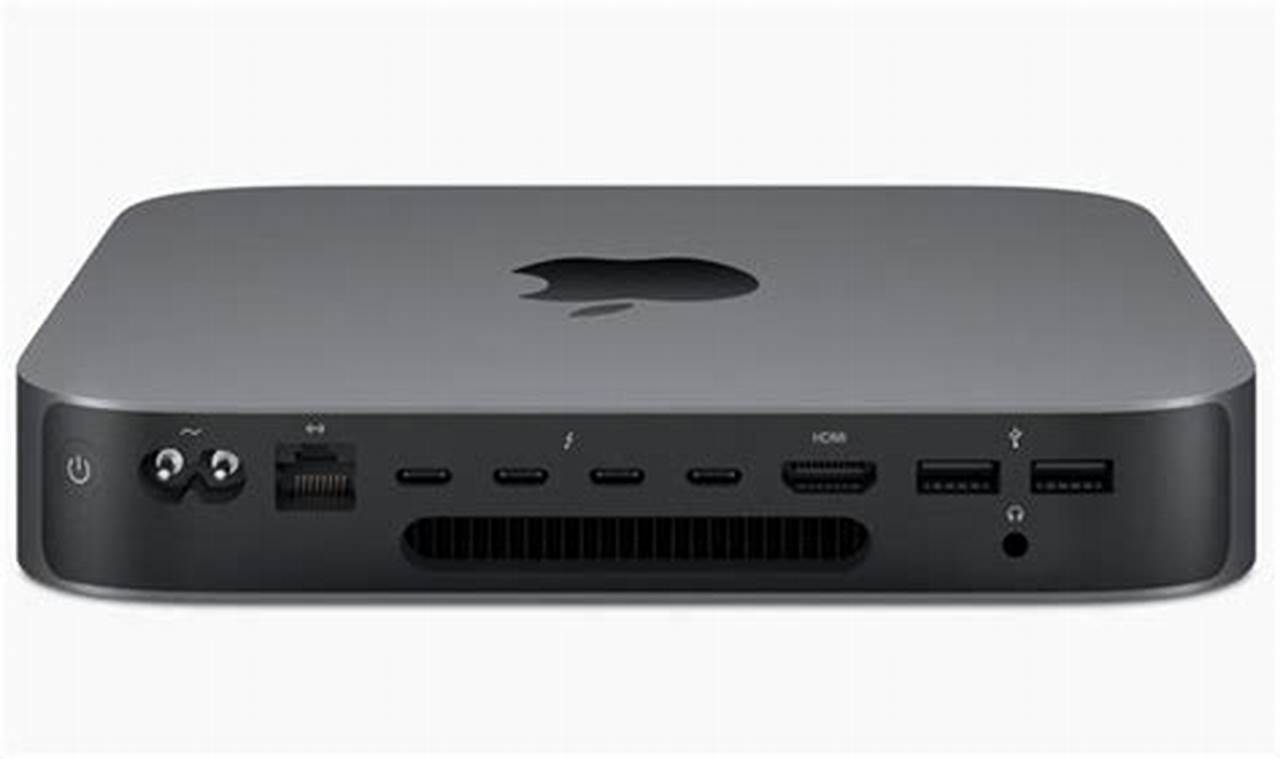 Mac Mini 2024 Release