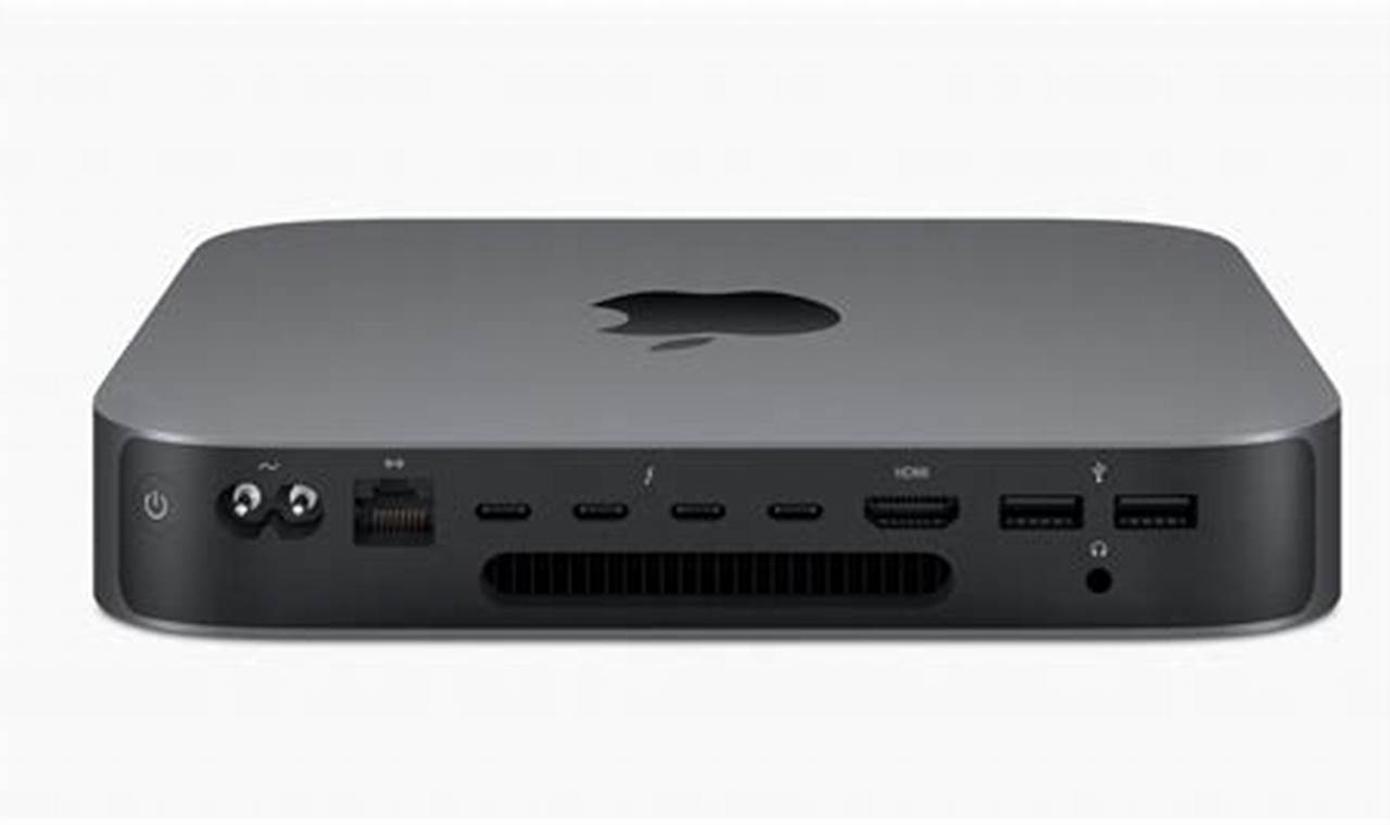 Mac Mini Pro 2024