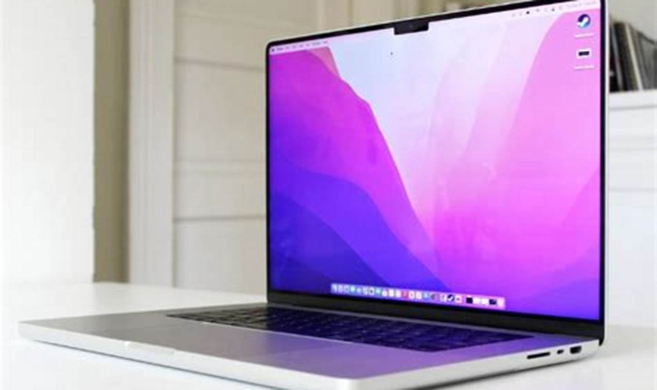 Macbook Pro 15-Inch 2024