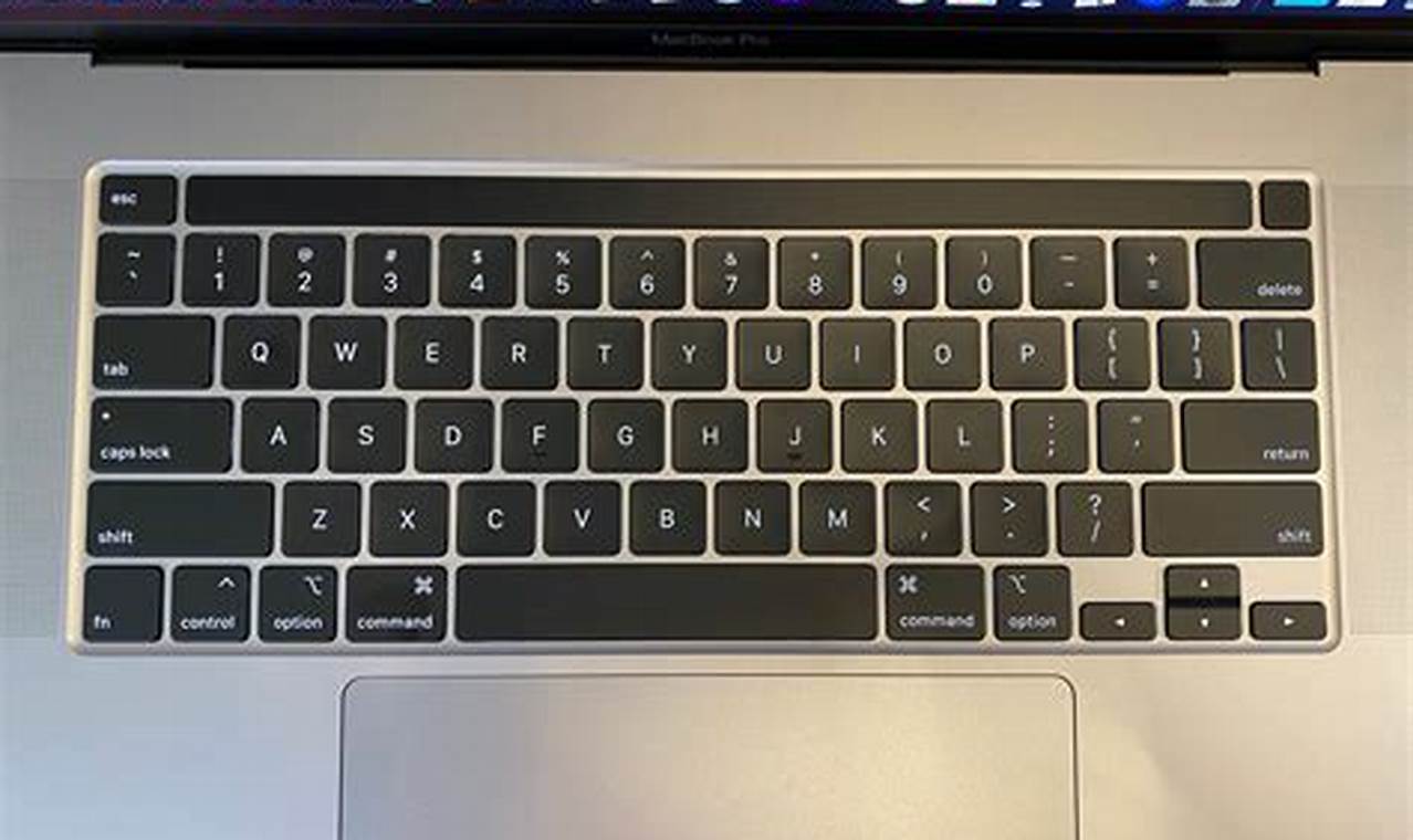 Macbook Pro 2024 Keyboard