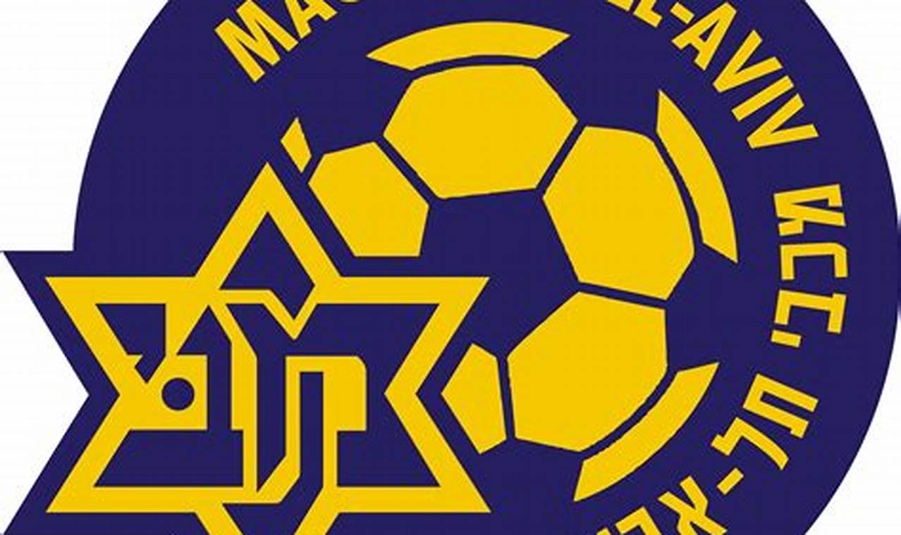 Breaking News: Maccabi Tel Aviv Triumphs Again!