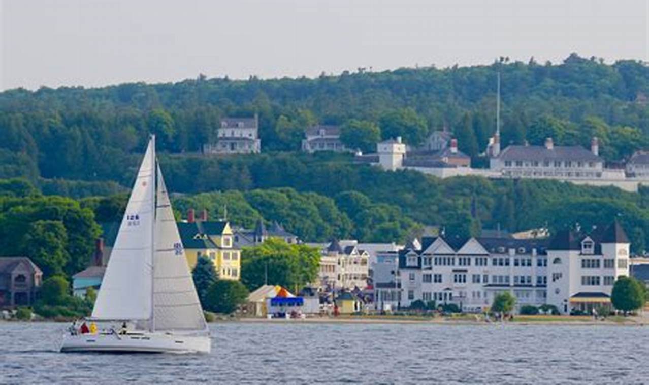 Mackinac Island Sailboat Race 2024