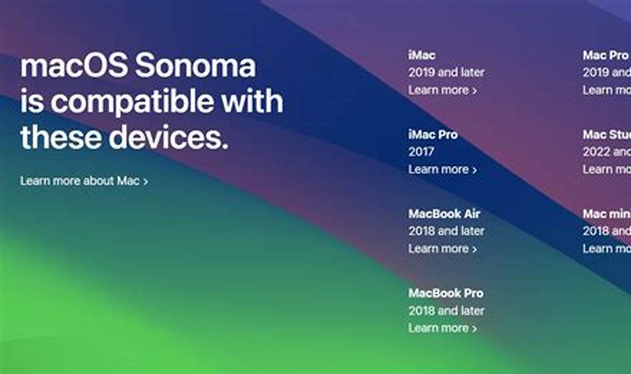 Macos Sonoma Release Date 2024