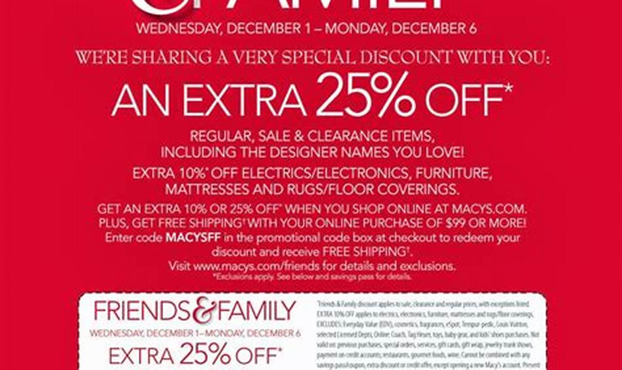 Macy's In-Store Coupon 2024