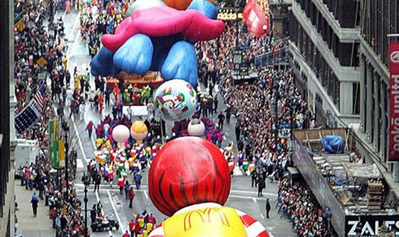 Macy Parade 2024 Time