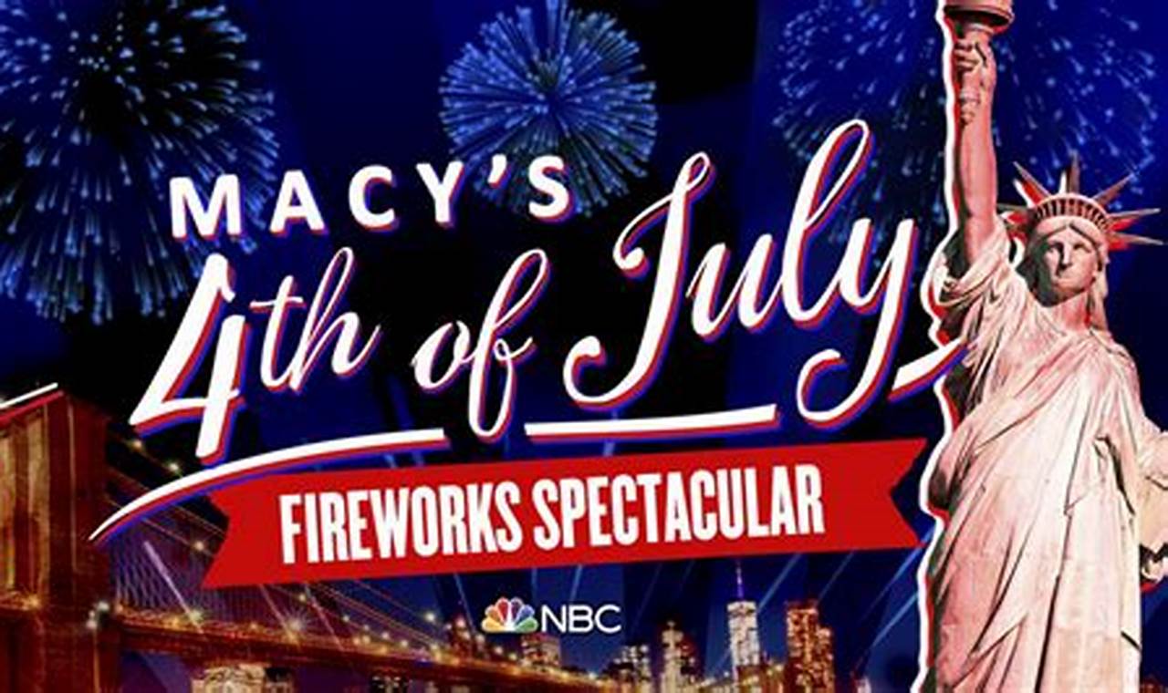 Macys 4th Of July Fireworks 2024 Performers