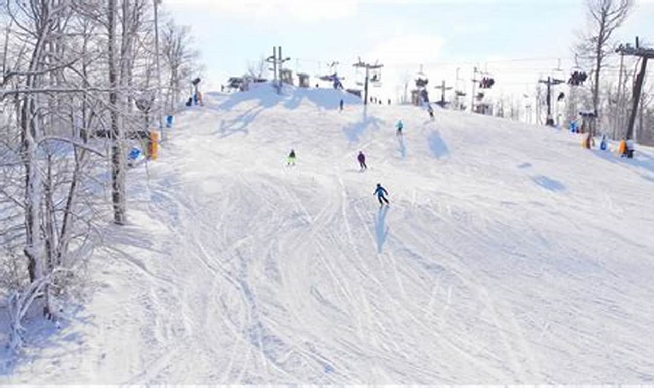 Mad River Mountain Opening Day 2024 Schedule