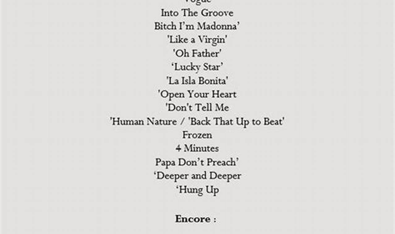 Madonna Celebration Tour Setlist