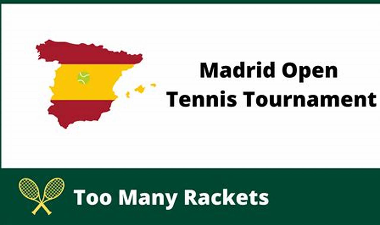 Madrid Open 2024 Players