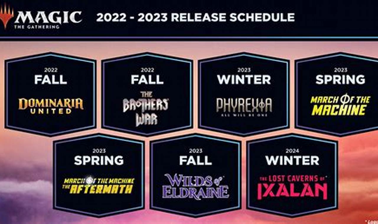 Magic 2024 Release Schedule