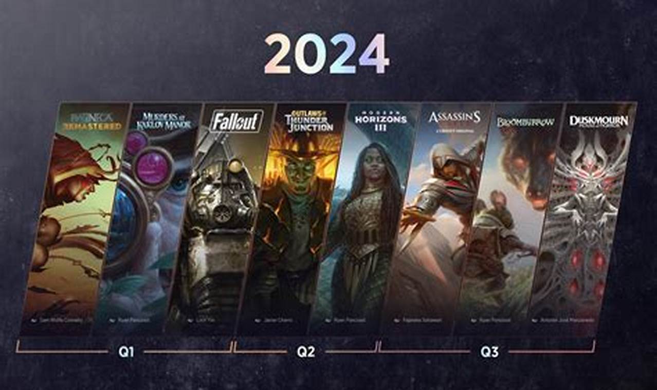 Magic The Gathering 2024 Release