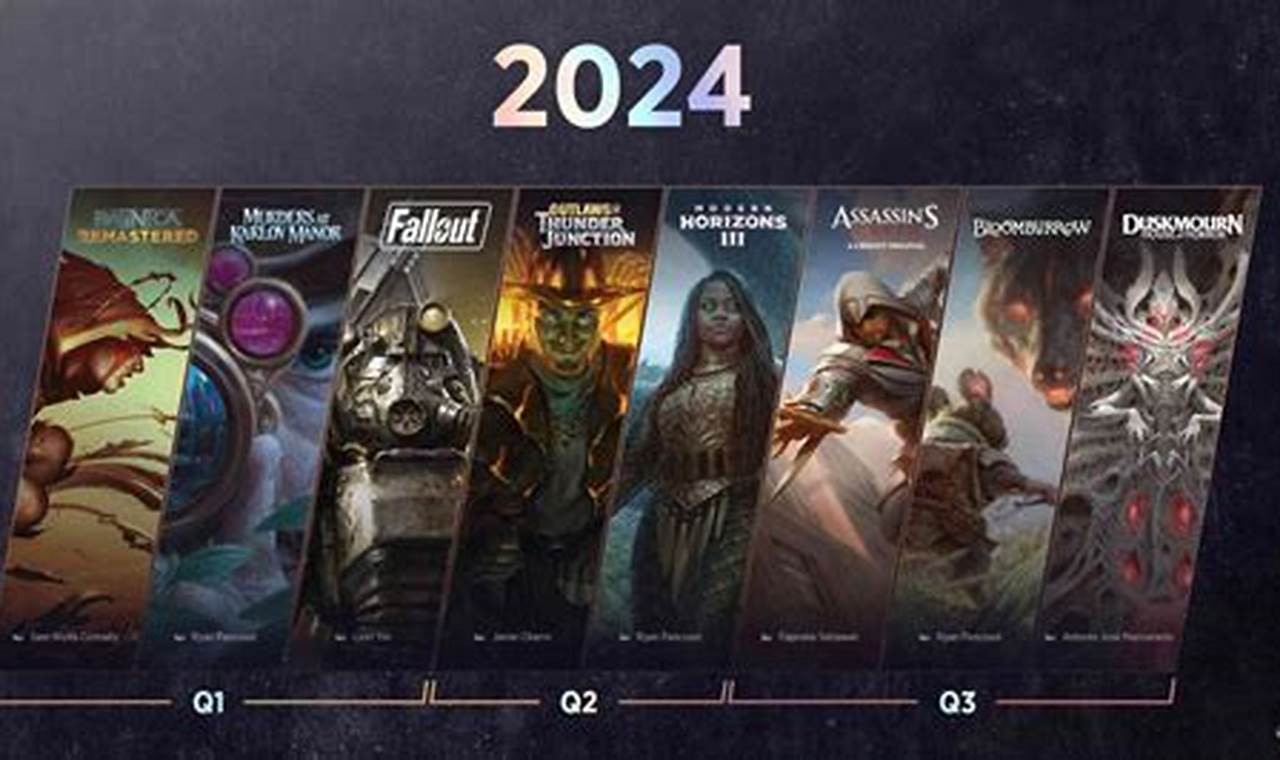 Magic The Gathering 2024 Release Schedule