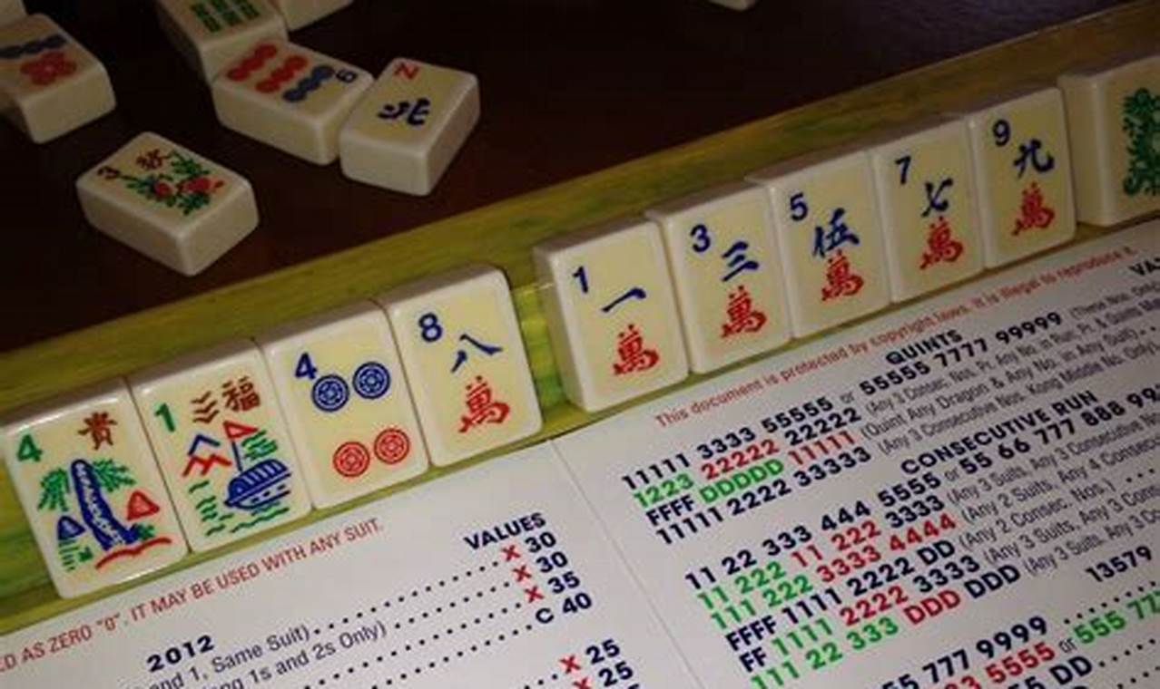 Mahjong Card 2024 Pdf Free Download