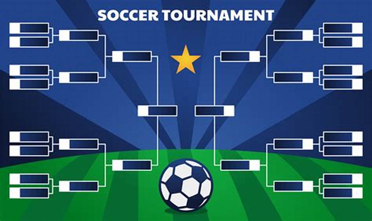 Major Football Tournaments 2024