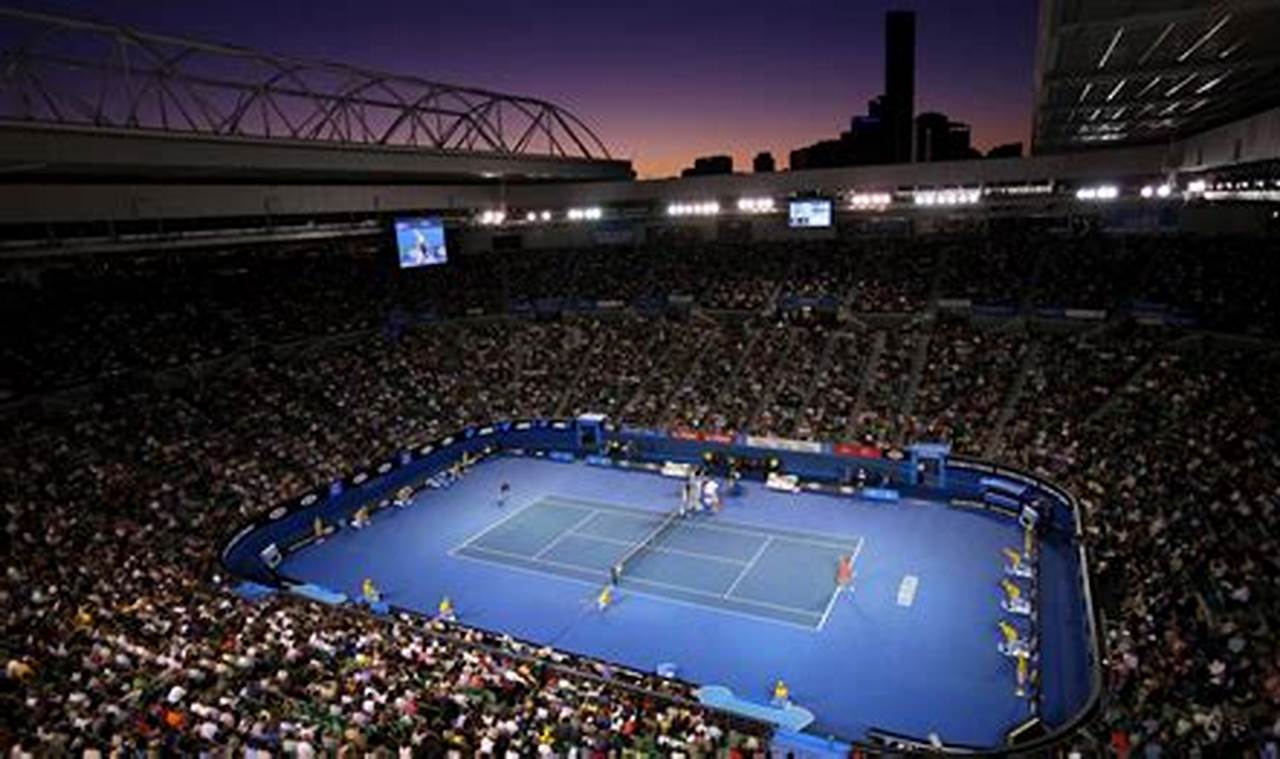 Major Tennis Events 2024