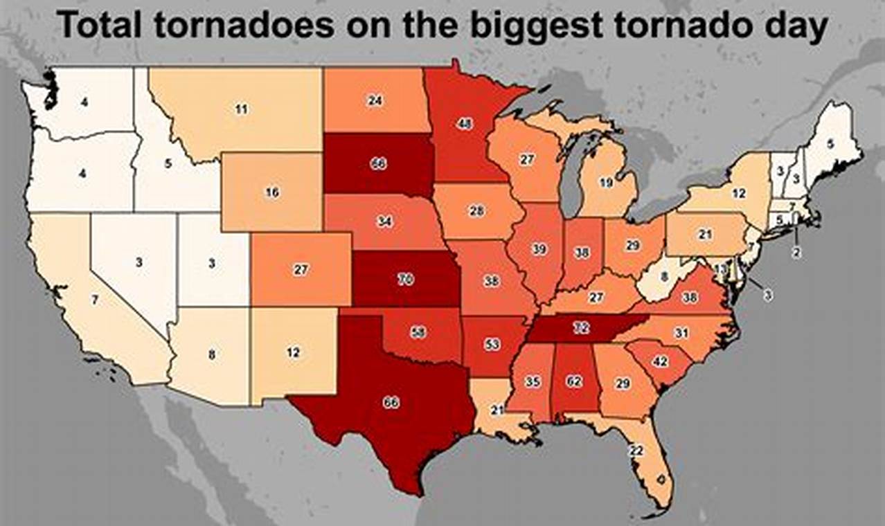 Major Tornadoes In 2024