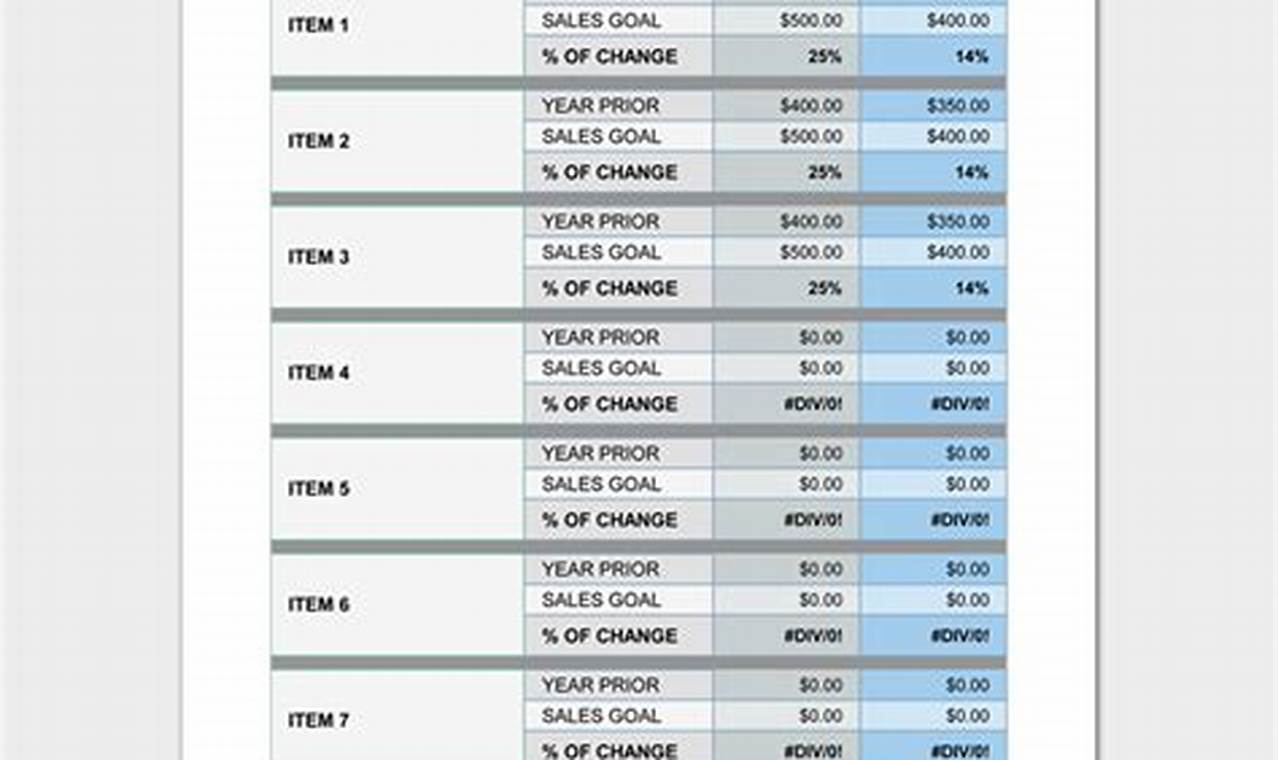 Effortless Sales Planning with Microsoft Word: A Detailed Guide