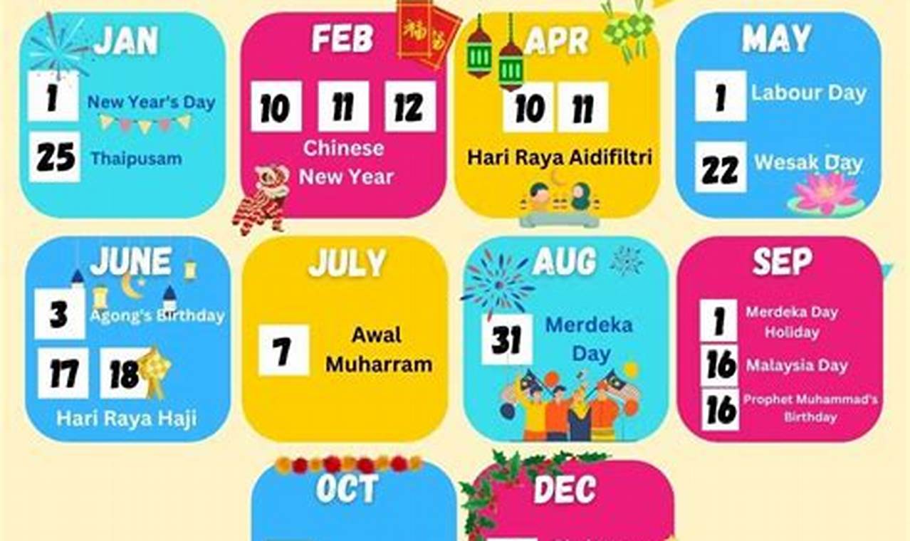 Malaysia 2024 Public Holidays