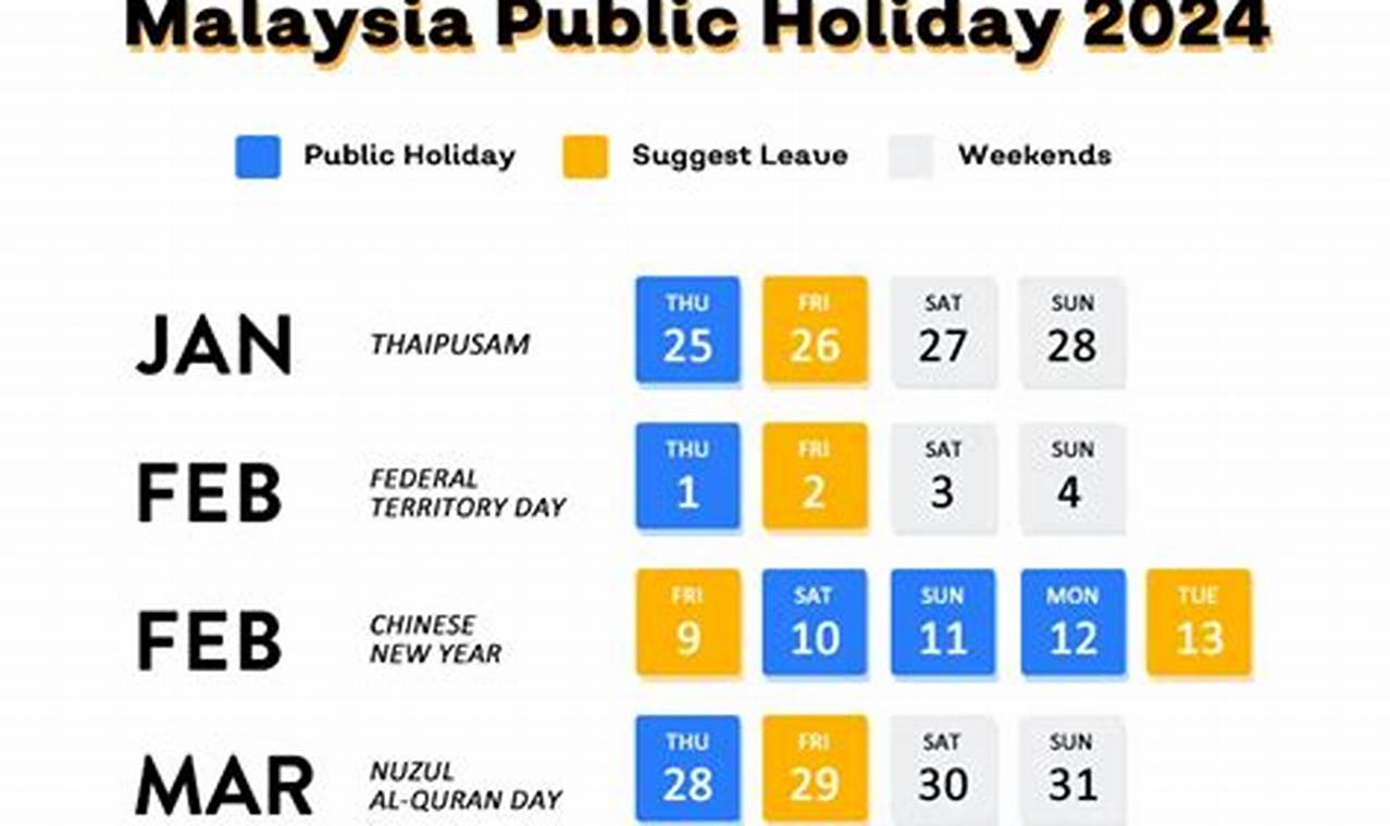 Malaysia Public Holiday 2024