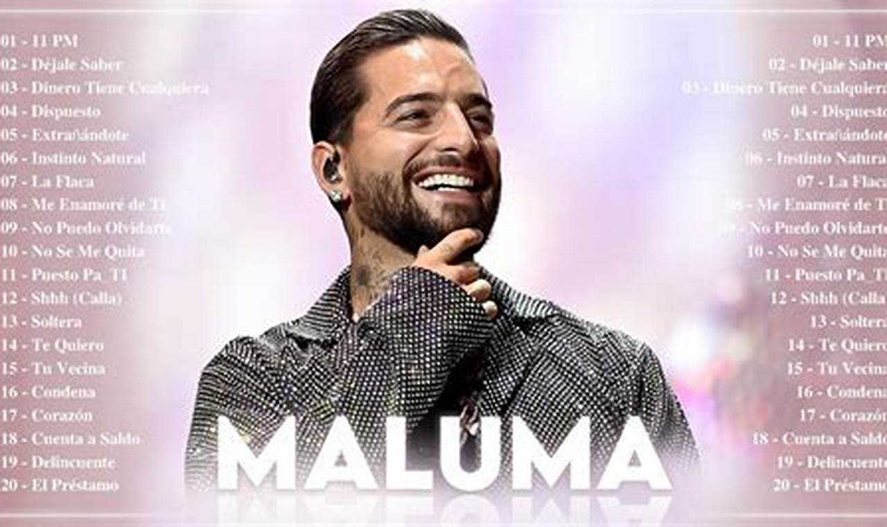 Maluma Songs Download Aadhar