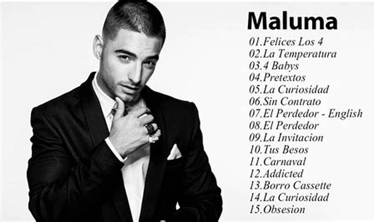 Maluma Songs List Of