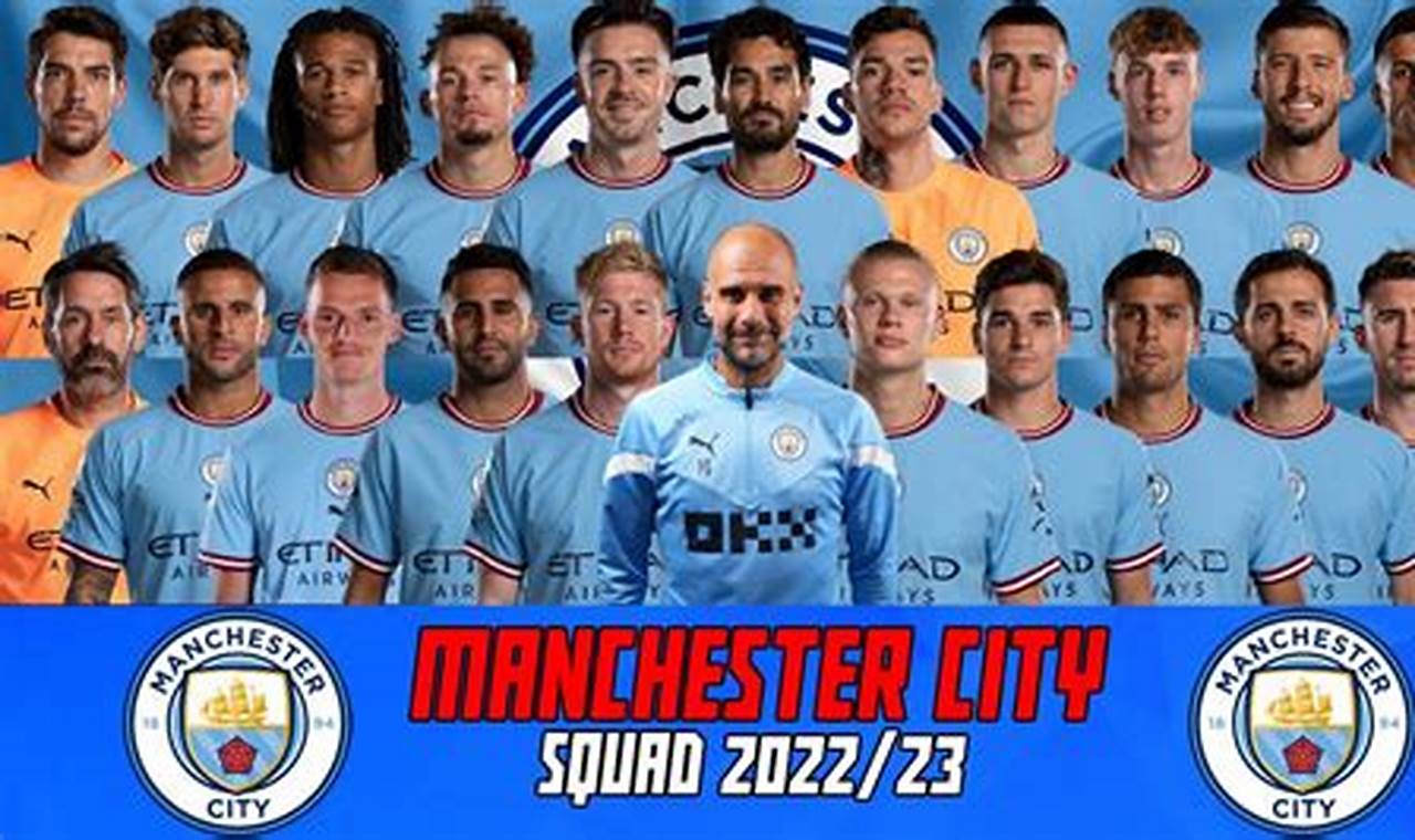 Man City New Signings 2024/24