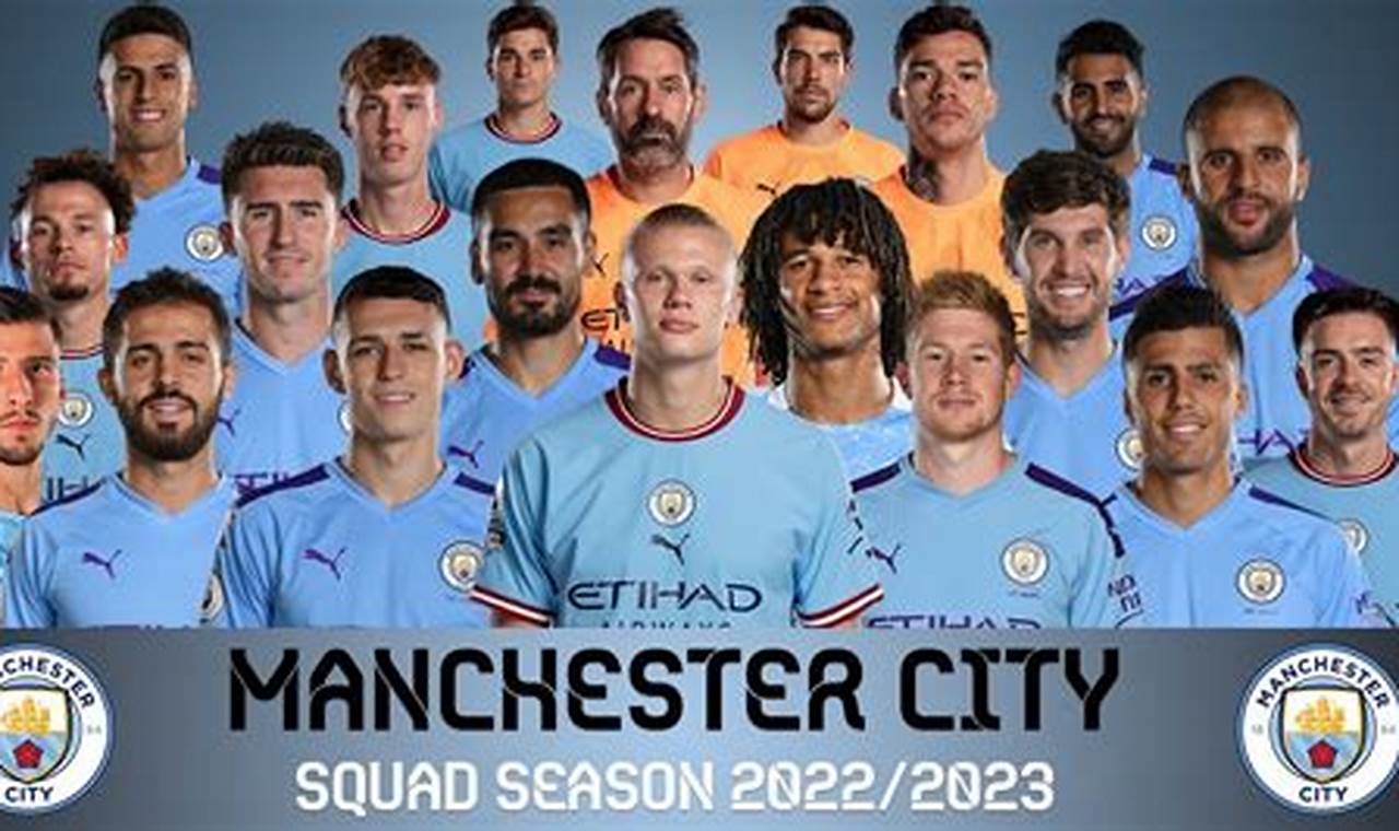Man City Squad 2024/24
