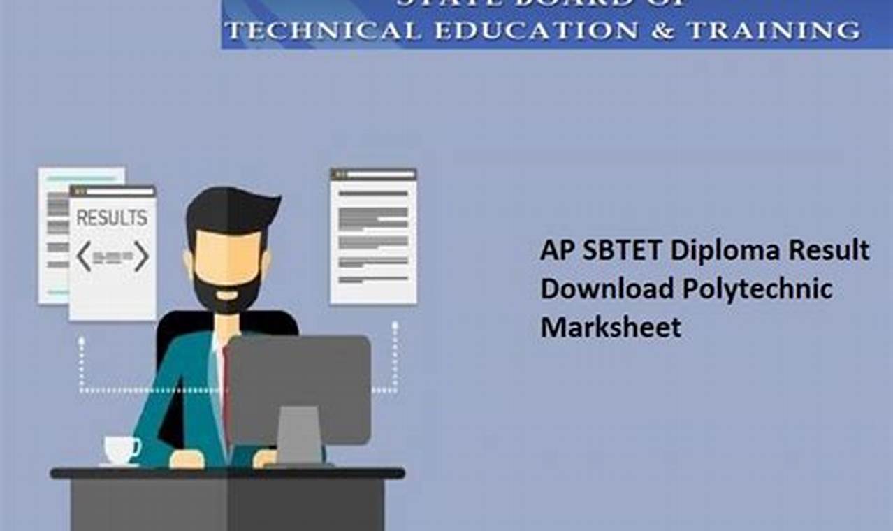 Manabadi Diploma Results 2024 Calendar