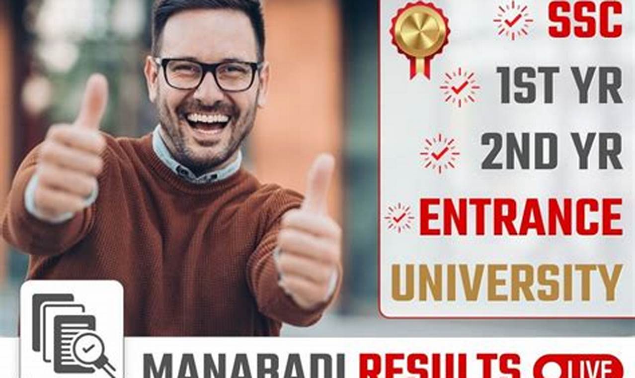 Manabadi Results 2024 Intermediate Ts