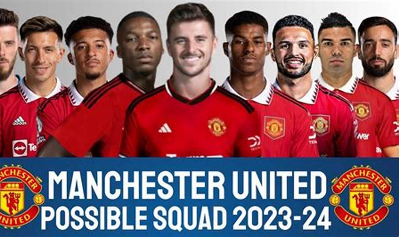 Manchester United 2024 Players