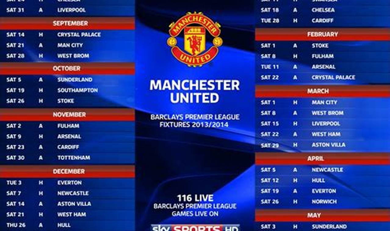 Manchester United Pre Season Fixtures 2024/24