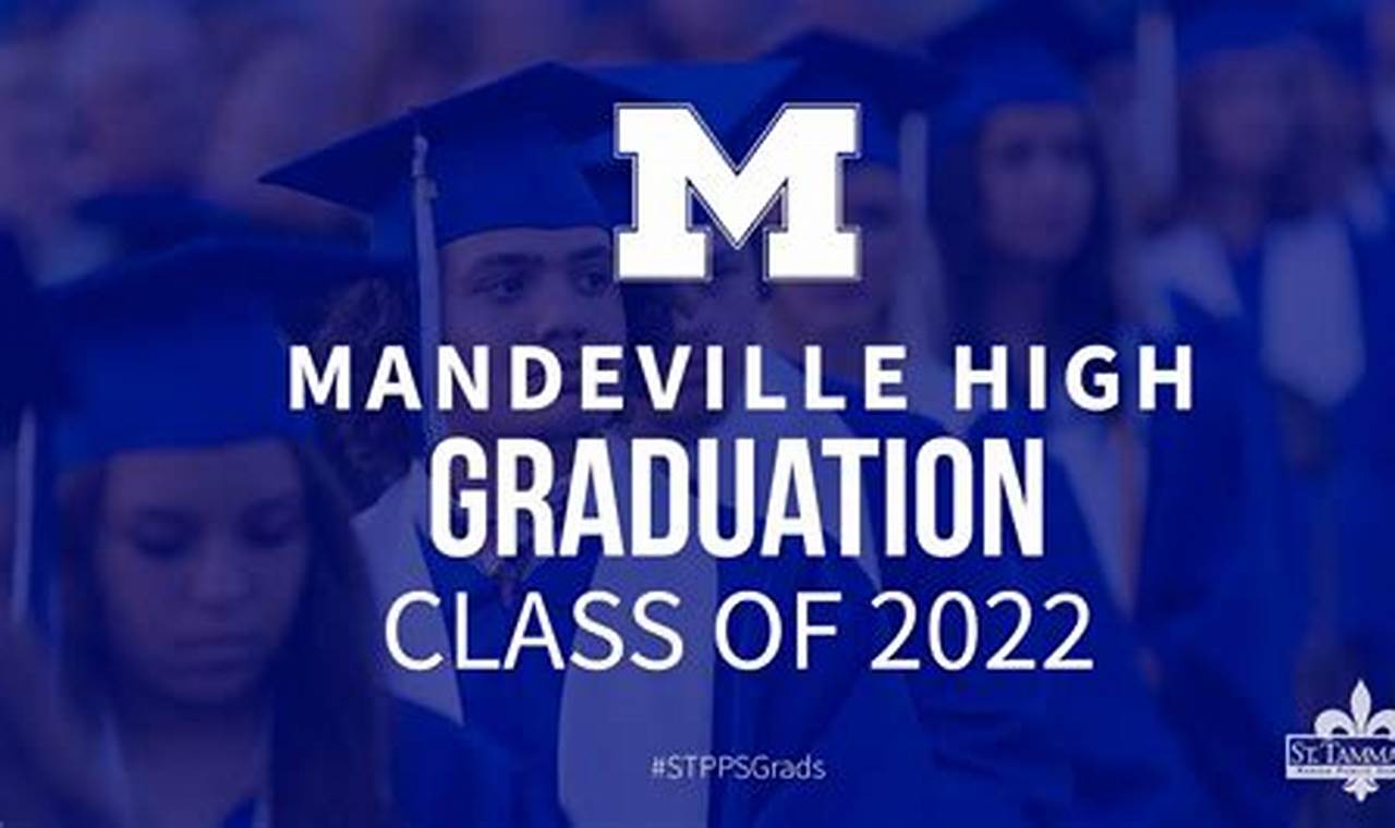 Mandeville High Graduation 2024