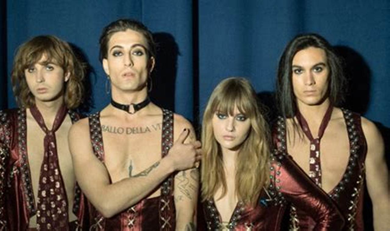 Maneskin London 2024