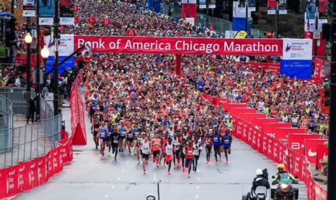 Marathon Majors 2024 Dates