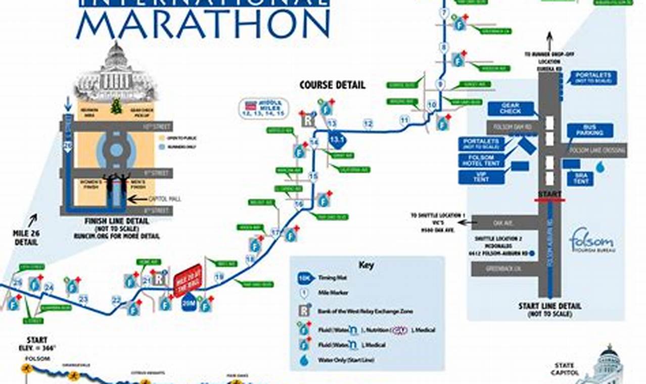 Marathons In Southern California 2024