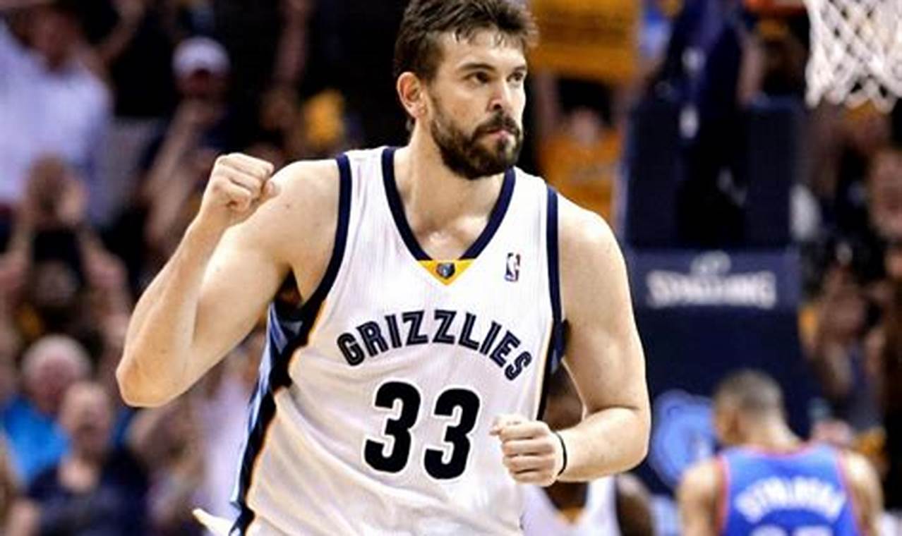 Marc Gasol Net Worth 2024