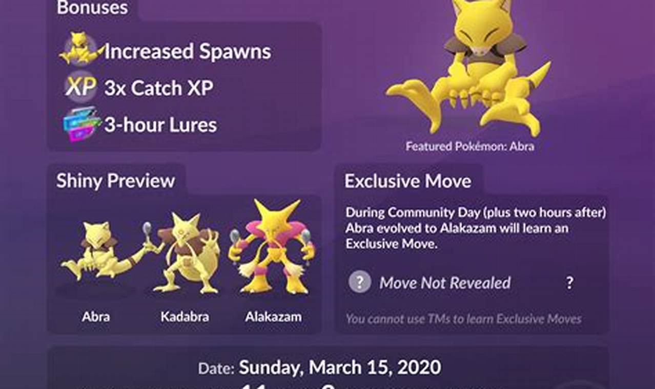 March 2024 Community Day