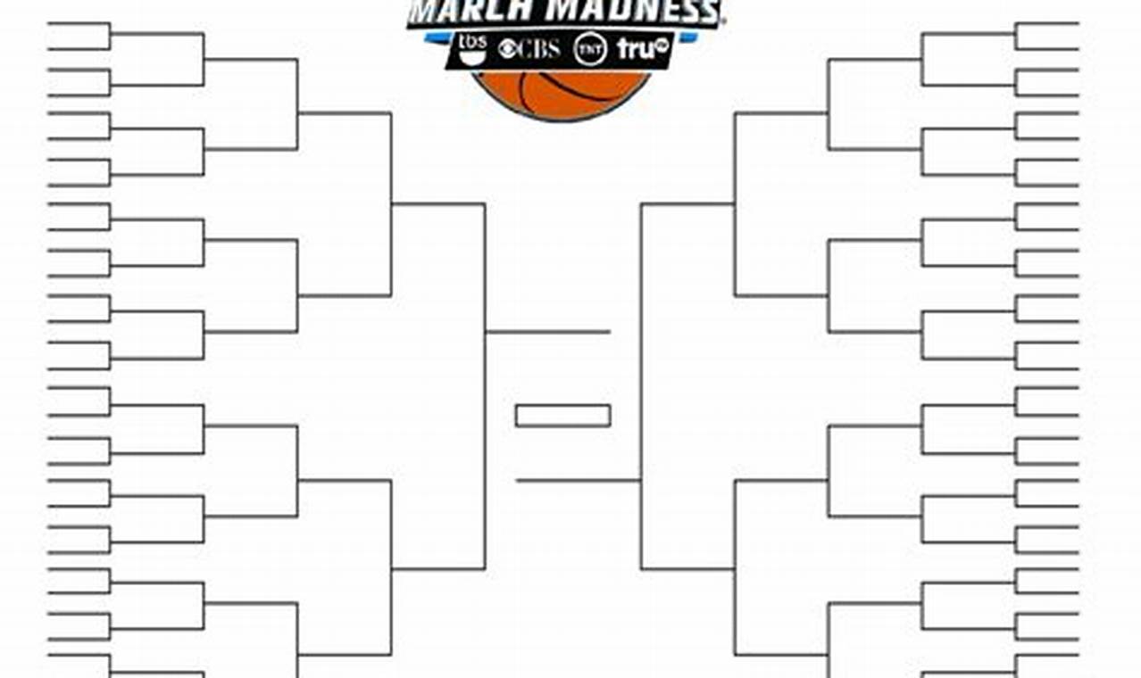 March Madness 2024 Bracket Fill Out Hints
