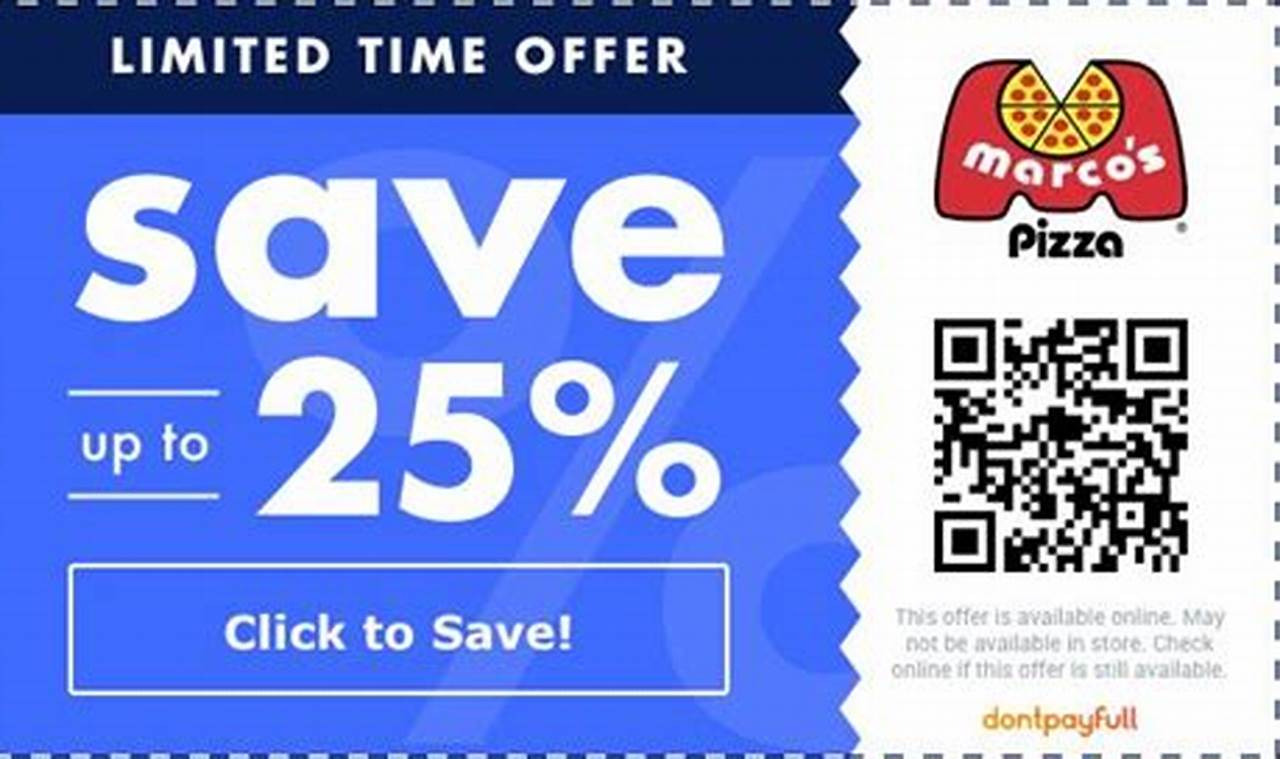 Marcos Coupon Code 2024