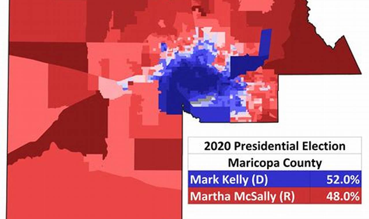Maricopa County Election Results 2024